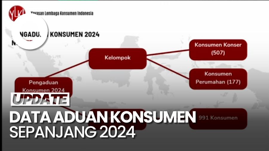 Video: Ada 1675 Pengaduan Konsumen Sepanjang 2024