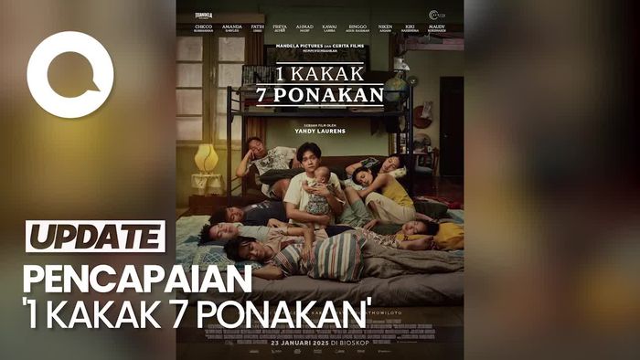 Video: 1 Kakak 7 Ponakan Capai Sejuta Penonton Lebih dalam 17 Hari