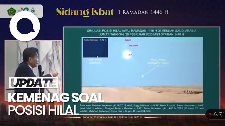 Video Tim Hisab Rukyat Kemenag: Secara Sains, 1 Ramadhan Jatuh Pada 1 Maret