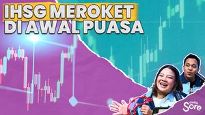 Naik 249 Poin atau 3,97%!