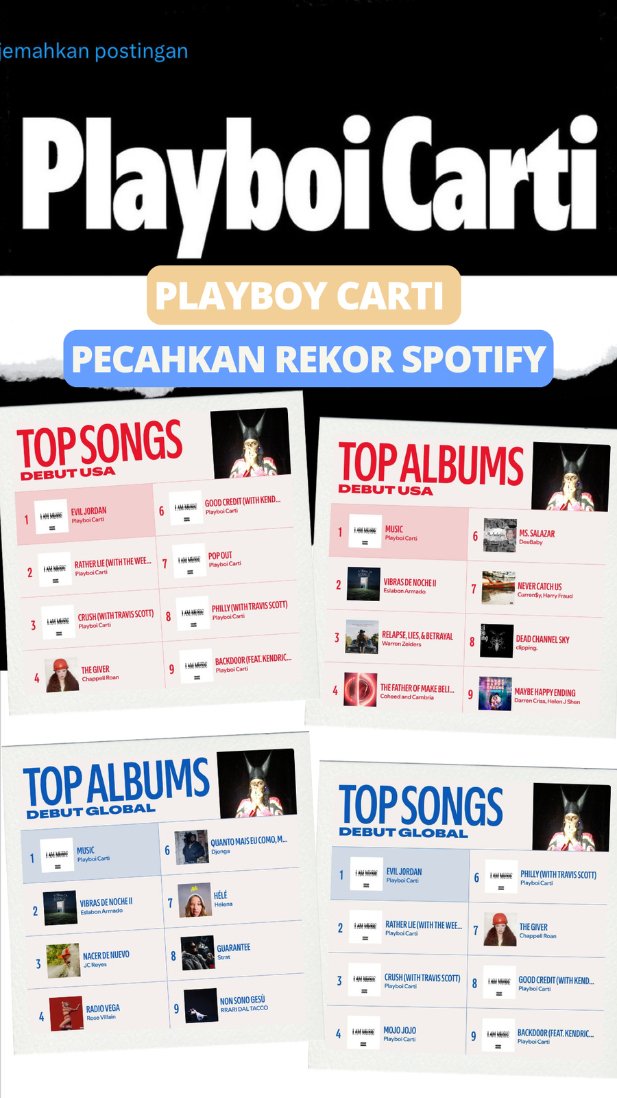 Video: I Am Music Pecahkan Rekor! Jadi yang Paling Banyak Diputar di 2025