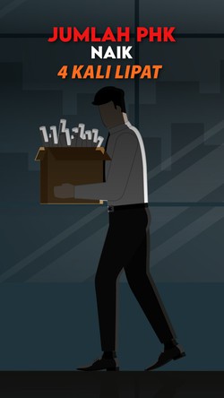 Korban PHK per Februari 2025 Ada 18 Ribuan, Paling Banyak di Jawa Tengah 