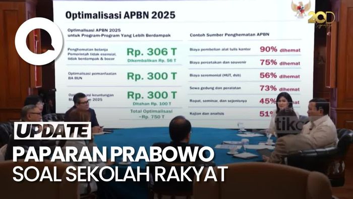 Video Konsep Sekolah Rakyat Prabowo: Bentuknya Asrama-Targetkan Ekonomi Bawah