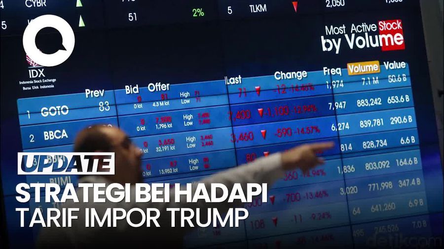 Video: Strategi BEI Agar IHSG Tak Jatuh Akibat Tarif Impor Trump