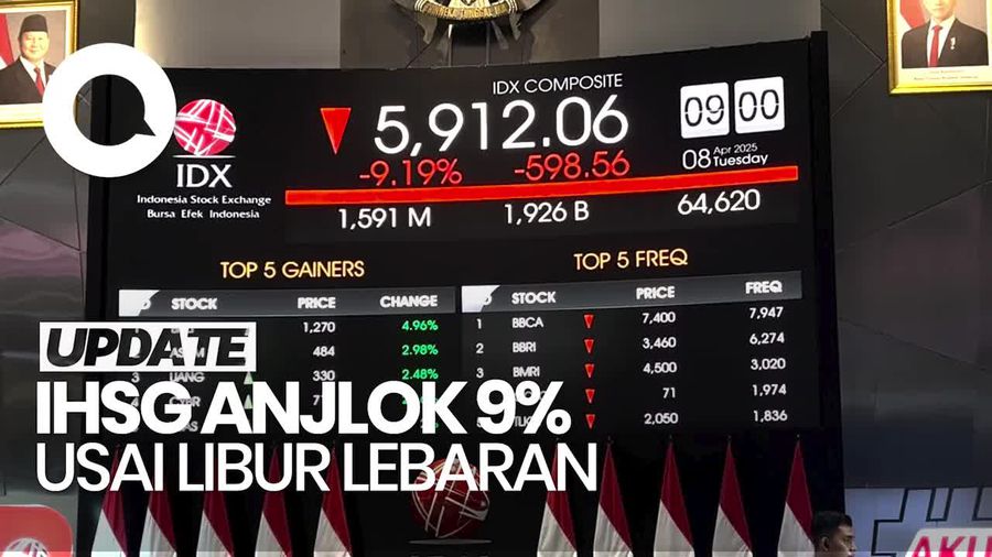 Video: IHSG Anjlok 9% Usai Libur Lebaran, Langsung Trading Halt