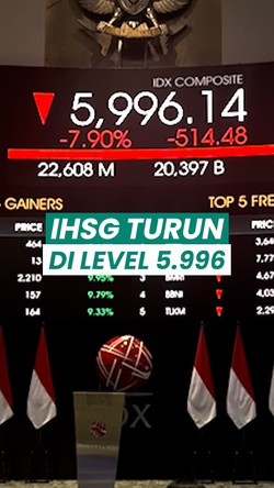 Video: IHSG Hari Ini Ditutup di Level 5.996, Ambruk 7,9%