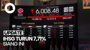 Video: IHSG Turun 7,71% Saat Penutupan Sesi I