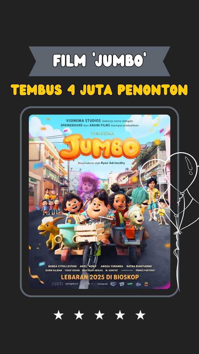 Video Capaian Teranyar Film Animasi Jumbo: Tembus 4 Juta Penonton