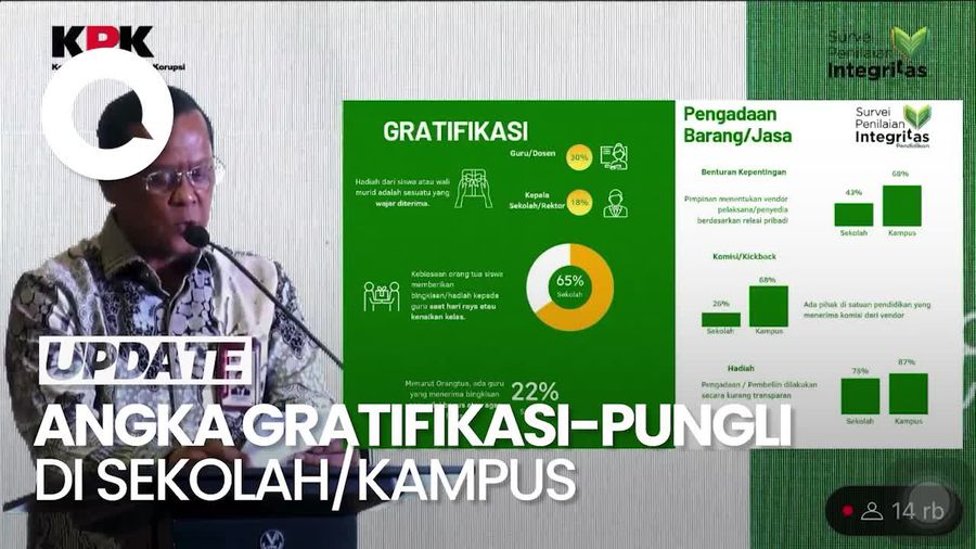 Video Survei KPK: 30% Guru atau Dosen Masih Mewajarkan Gratifikasi