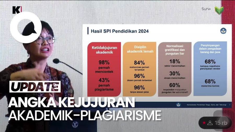 Video Survei KPK: Kasus Menyontek Ditemukan di 78% Sekolah dan 98% Kampus