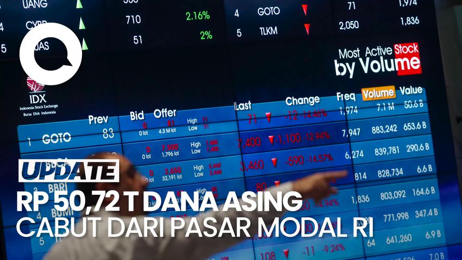 Video: OJK Sebut Rp 50,72 T Dana Asing Keluar dari Pasar Modal RI per April 2025