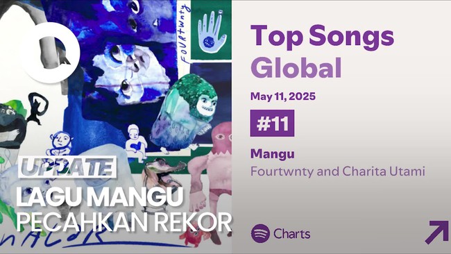 Video: Rekor! Lagu Mangu Fourtwnty di Posisi 11 Chart Spotify Global