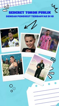 Video: 5 Akun dengan Pengikut Terbanyak di Instagram