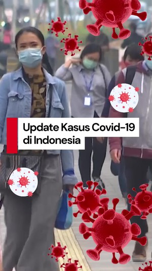 Video Update Situasi Kasus Covid-19 di Indonesia