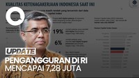 Pengangguran di RI Capai 7,28 Juta, Menaker Berikan Solusinya