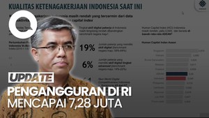Pengangguran di RI Capai 7,28 Juta, Menaker Berikan Solusinya