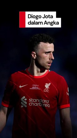 Video Diogo Jota dalam Angka