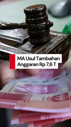 Video: MA Usul Tambahan Anggaran Rp 7,6 T Buat Gaji-Tunjangan Hakim