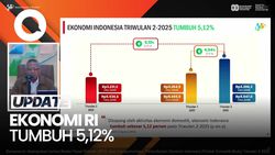 Video BPS: Ekonomi RI Tumbuh 5,12% di Kuartal II 2025