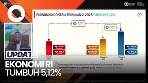 Video BPS: Ekonomi RI Tumbuh 5,12% di Kuartal II 2025