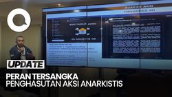 Video: Peran Direktur Lokataru Dibalik Demo Rusuh DPR