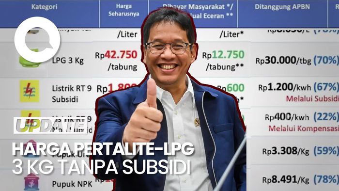 Video: Menkeu Purbaya Beberkan Harga Asli Pertalite-LPG 3 Kg Tanpa Subsidi