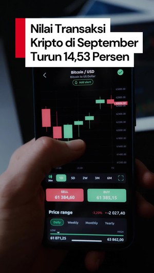 Video: Nilai Transaksi Kripto September 2025 Turun 14,53 Persen