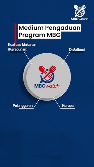 Video: Ada Kasus Keracunan MBG, Bisa Lapor ke Mana?