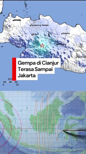 Video: Gempa M 4,3 Guncang Cianjur, Terasa Sampai Jakarta